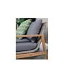 Fonteyn | Loungeset Alstrup